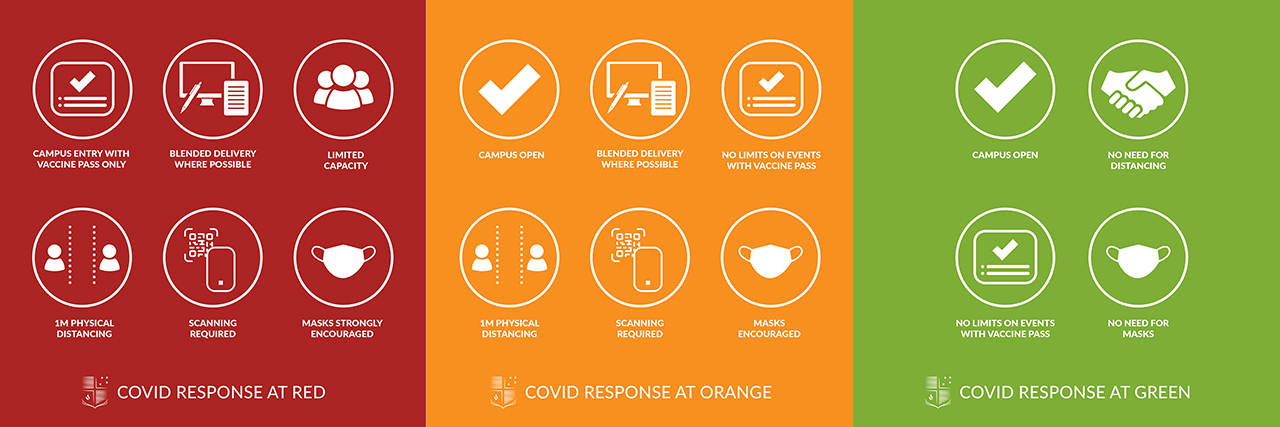 Laidlaw moving into the Covid-19 Protection Framework